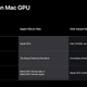 Image for article titled Apple's Homegrown Chips Could Be the End for AMD Graphics in Macs